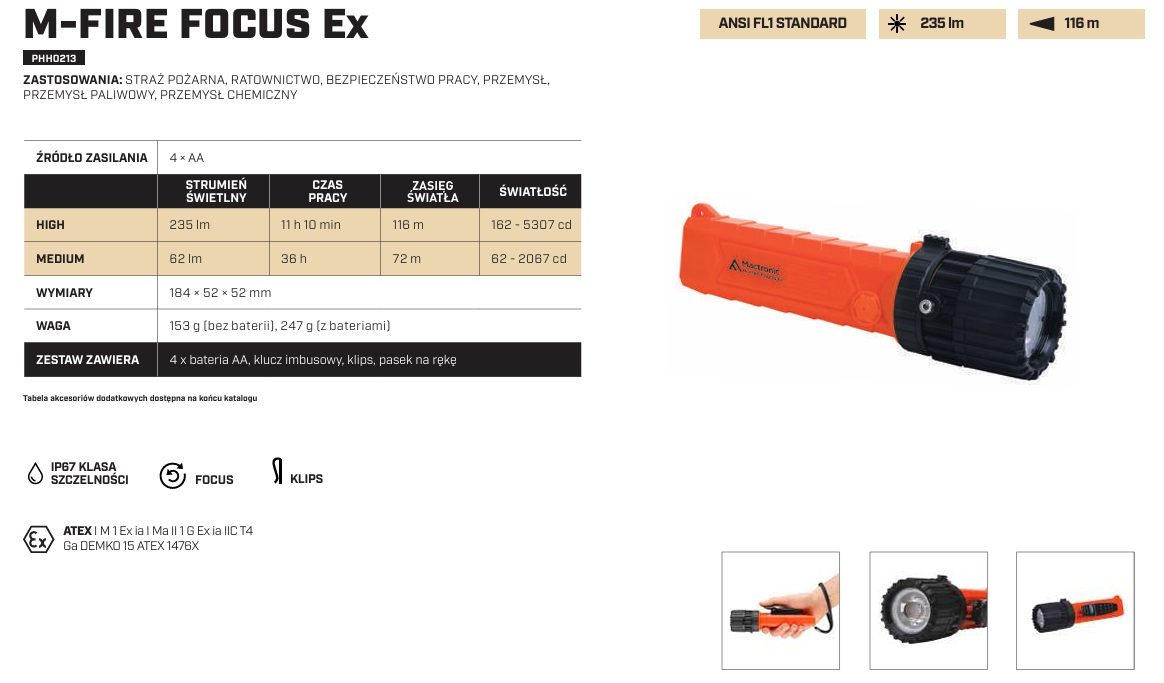 Parametry techniczne M-Fire Phh0213