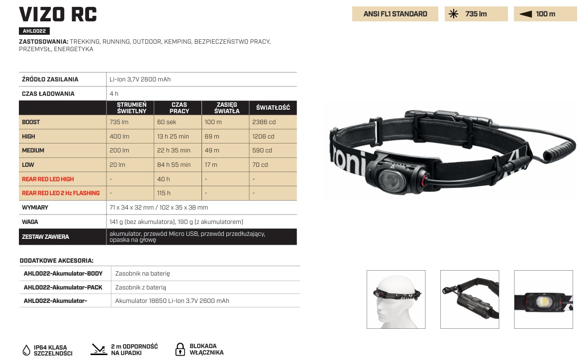 Vizo RC dane techniczne